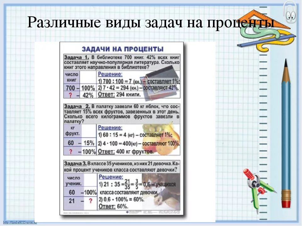 15 задач на проценты