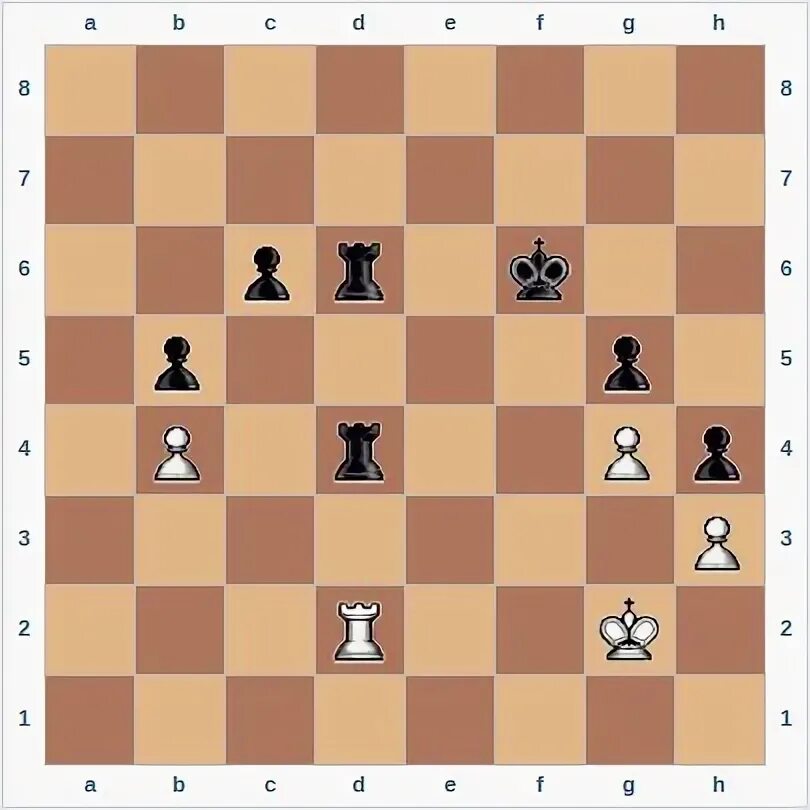 Е3е5 шахматы. Е3е5 шахматы