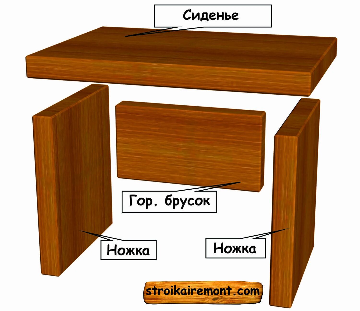 Табуретка из дсп своими руками. Самая простая табуретка. Табурет из дерева. Табуретка из досок. Табурет своими руками.