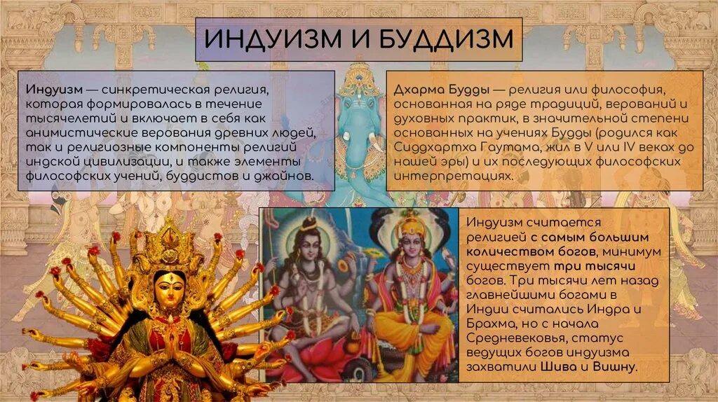 Индуизм время возникновения. Индуизм время возникновения