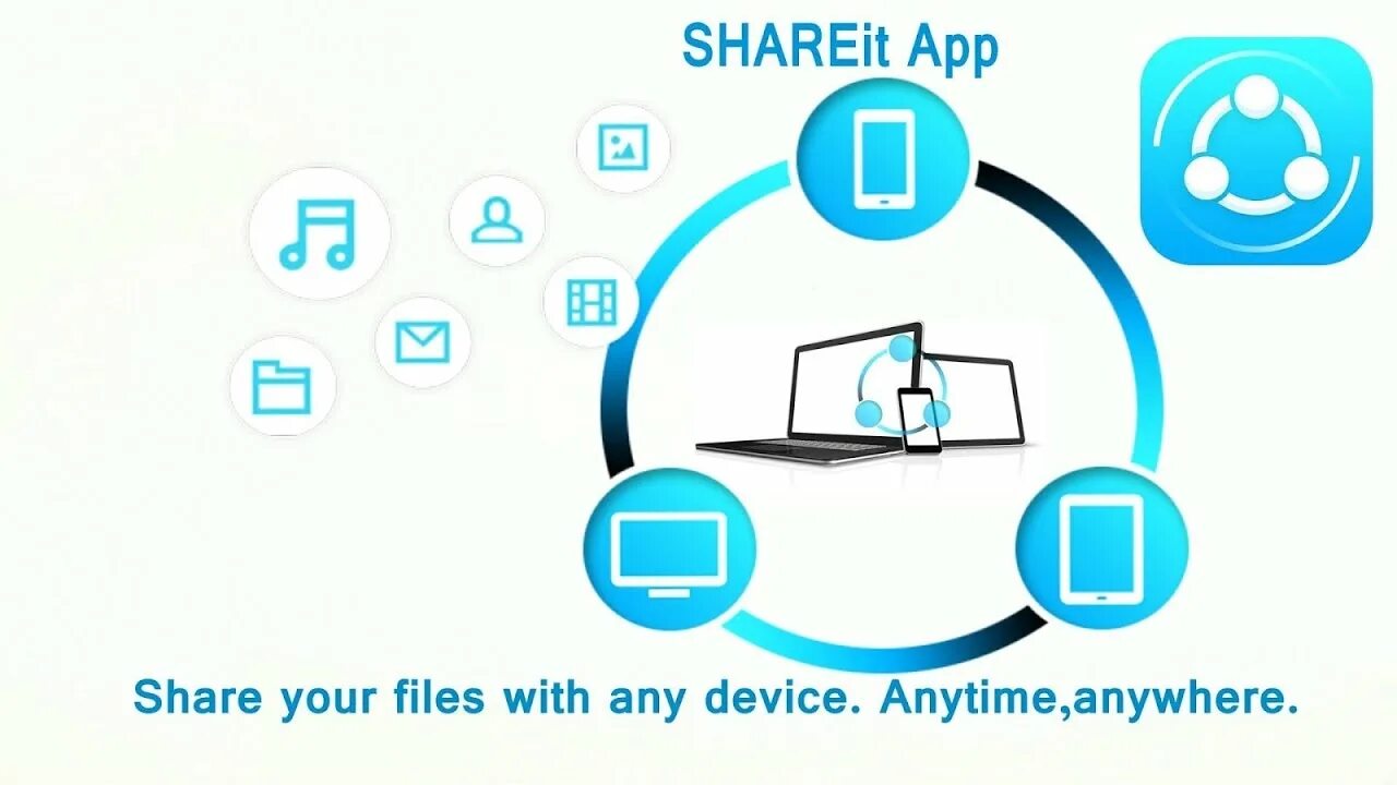 Shareit на андроид что это