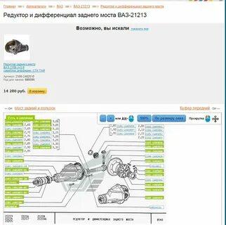 Передаточные числа заднего редуктора ваз