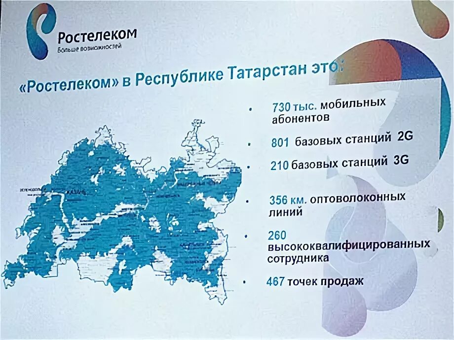 Номер телефона ростелеком нижегородская область. Ростелеком-НСС. Ростелеком карта покрытия. Ростелеком Республика Алтай. Зона покрытия Ростелеком в России.