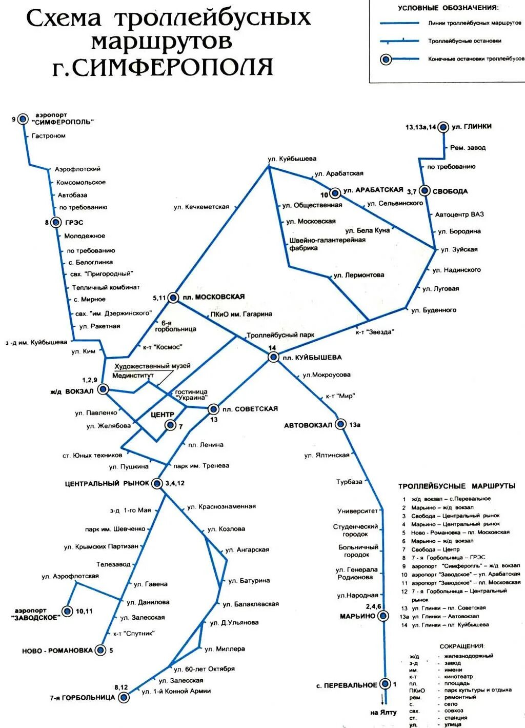 Схема троллейбус Симферополь. Маршруты троллейбусов Симферополь. Симферопольский троллейбус схема. Схема маршрутов троллейбуса в Симферополе.