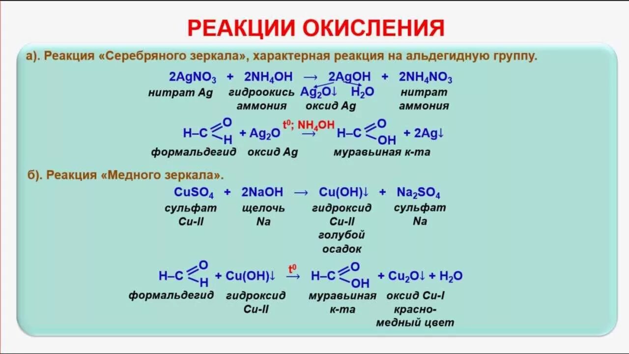 Реакция окисления k. Реакции окисления в органике. Реакции окисления углеводородов в органической химии. Окисление органических веществ таблица. Таблицы окисления органических веществ в химии.
