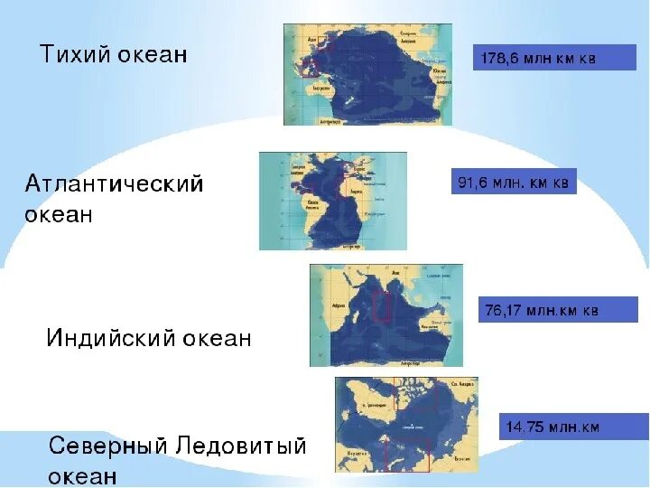 План сравнения двух океанов география 7. Океаны тихий Атлантический индийский Северный Ледовитый. Практическая работа океаны. Тихий Атлантический океан описание. Атлантический океан и индийский океан.