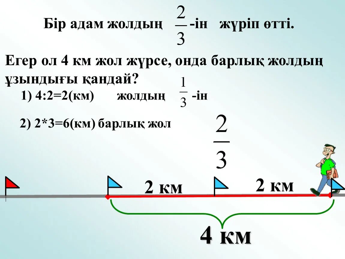 Дли пути. Человек прошел 2/3 дороги какова длина всей дороги. Человек прошел 2/3. Человек прошёл 2/3 дороги.какова длина всей дороги если он прошёл 4 км. 4 Километра в длину.