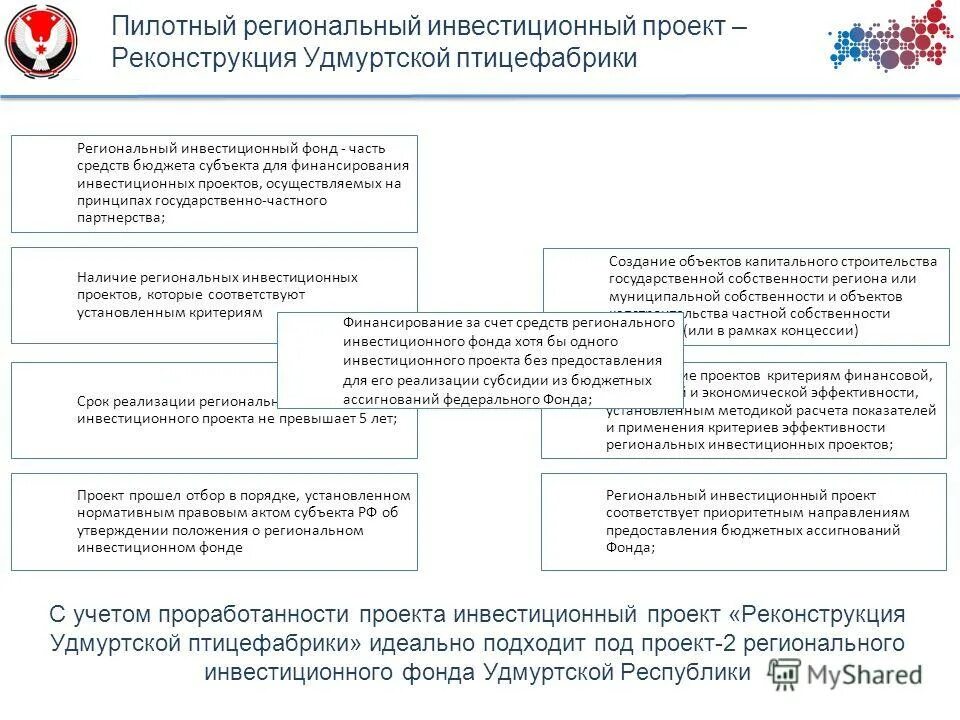 Этапы планирования ведомственных целевых программ (вцп):. Как рассчитать плановые показатели. Показатели работы управляющей компании. Планирование и реализация государственных программ. Эффективность государственной поддержки.