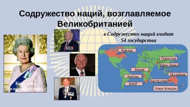 Содружество какие страны входят. Содружество государств Великобритании. Британское Содружество наций. Государства входящие в Британское Содружество. Содружество возглавляемое Великобританией.