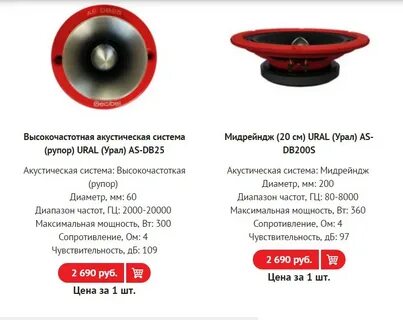 Рупор мк