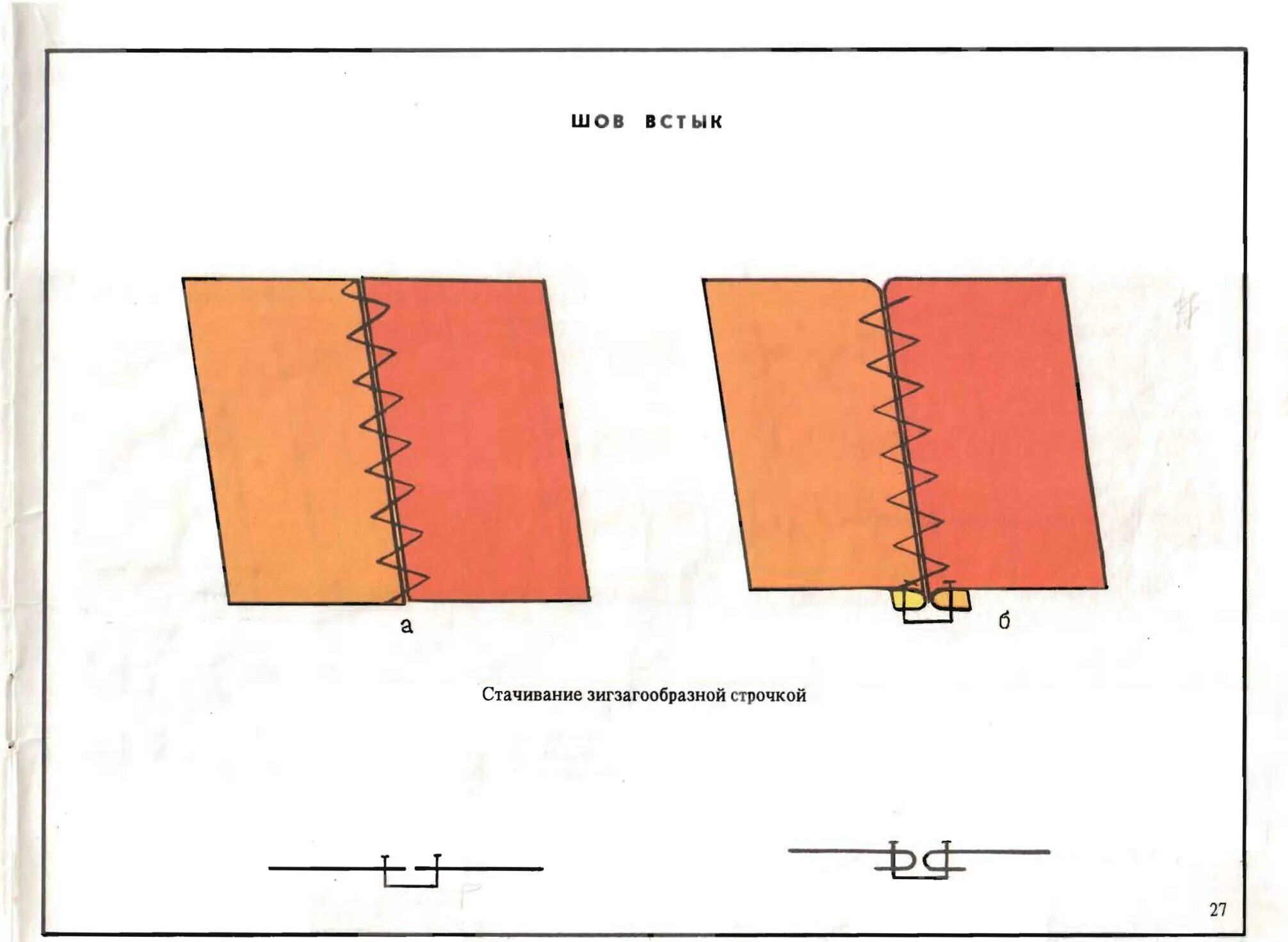 Стежки для соединения деталей. Соединительный шов встык схема. Шов для сшивания двух деталей вручную. Шов встык машинные швы. Соединительные машинные швы шов встык.