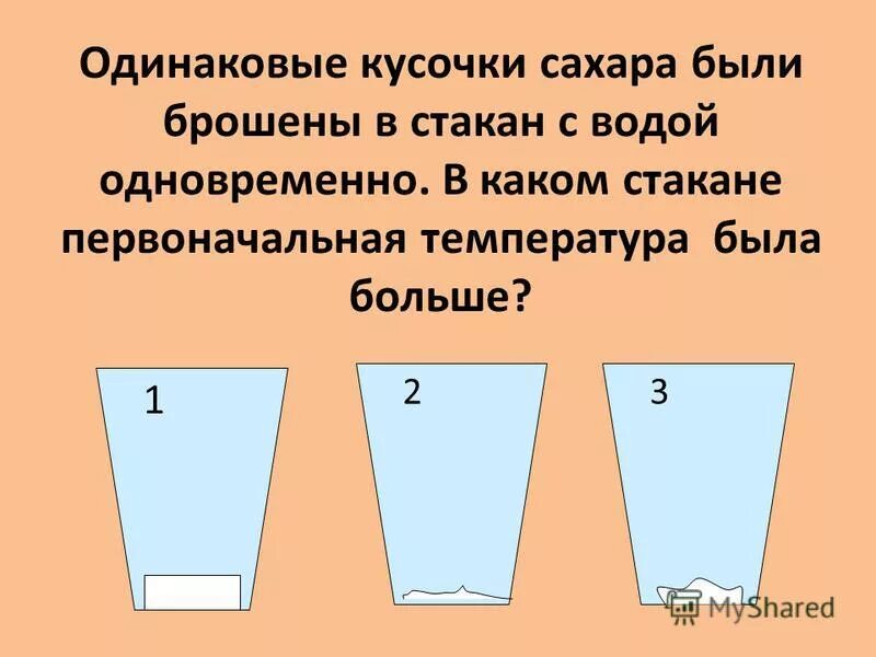 Явление диффузии. Диффузия распространение запахов. Примеры дифузий в газах. Распространение запаха. Чем объясняется распространение в воздухе запаха духов.