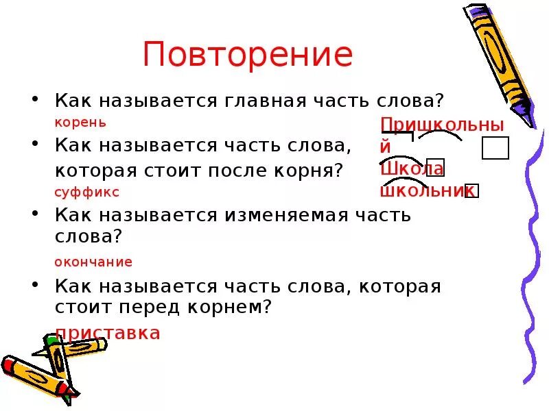 Повторение слов. Повторение частей слова. Как называется Главная часть слова. Корень это изменяемая часть слова. Повторяет одно и тоже слово