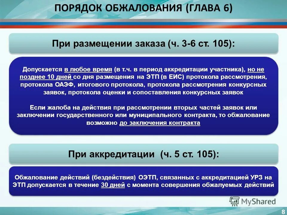 заявление по месту нахождения избирателя. порядок обжалования решений арбитражного суда схема. кассационная жалоба может быть подана в течение. срок подачи и рассмотрения апелляций. схема обжалования административного постановления.