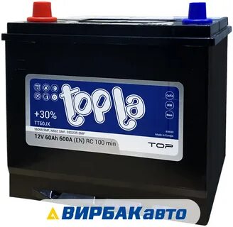 Topla top sealed