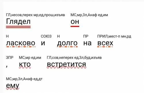 Нежный разбор. Тот кого учителем считаю синтаксический разбор. Ласковая разбор 2. 2 Разбор ласково. Глядел он ласково и долго на всех кто встретился ему..