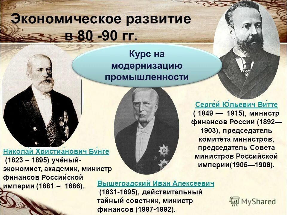 Витте министр финансов при Александре 3.