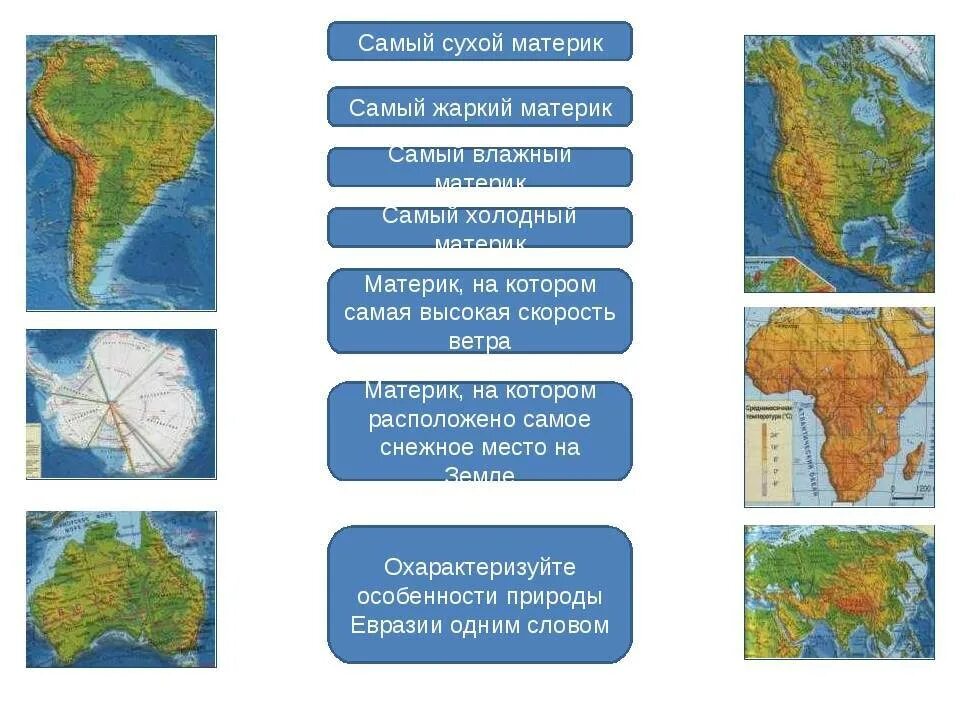 Место занимаемое евразией среди материков. Самое влажное место на материке Евразия. Самый сухой материк. Самые самые материки. Самый сухой Континент.