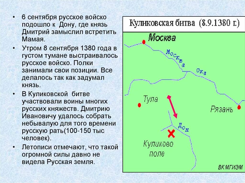 Куликовская битва река Дон и Непрядва. Куликовская битва 8 сентября 1380 г. Место сражения куликовской битвы