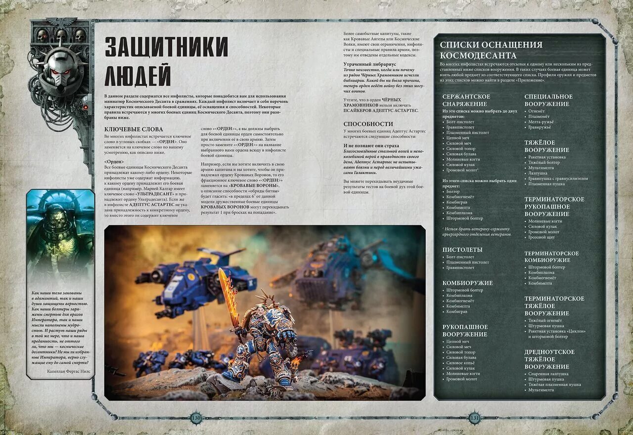 Книга Warhammer 40000 кодекс Астартес. Warhammer 40000 структура ордена Космодесанта. Warhammer 40 000 кодекс. Кодекс Адептус Астартес. Кодекс космодесанта