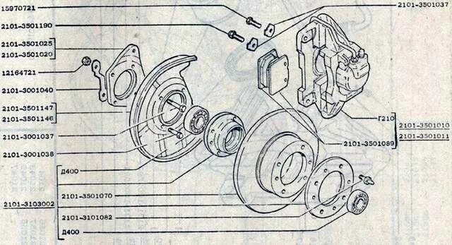 Передняя ступица ВАЗ 2107 схема. Ступица переднего колеса ВАЗ 2107 схема. Ступичный подшипник ВАЗ 2107 схема. Схема ступицы переднего колеса ВАЗ 2106. Ступица схема сборки