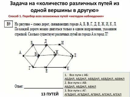 Сколько существует различных деревьев из 6 вершин