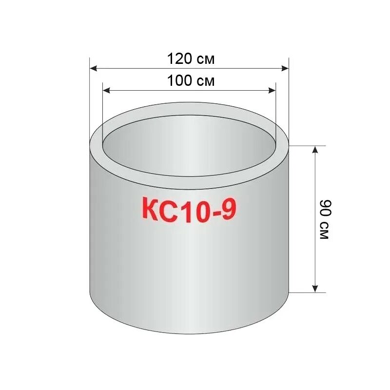 8 x 10 26. Кольцо колодца ж/б (КС20.9). Кольца ЖБИ КС 10-9. Кольцо колодца КС 10-6. ЖБИ кольца КС 10,9 1 М.