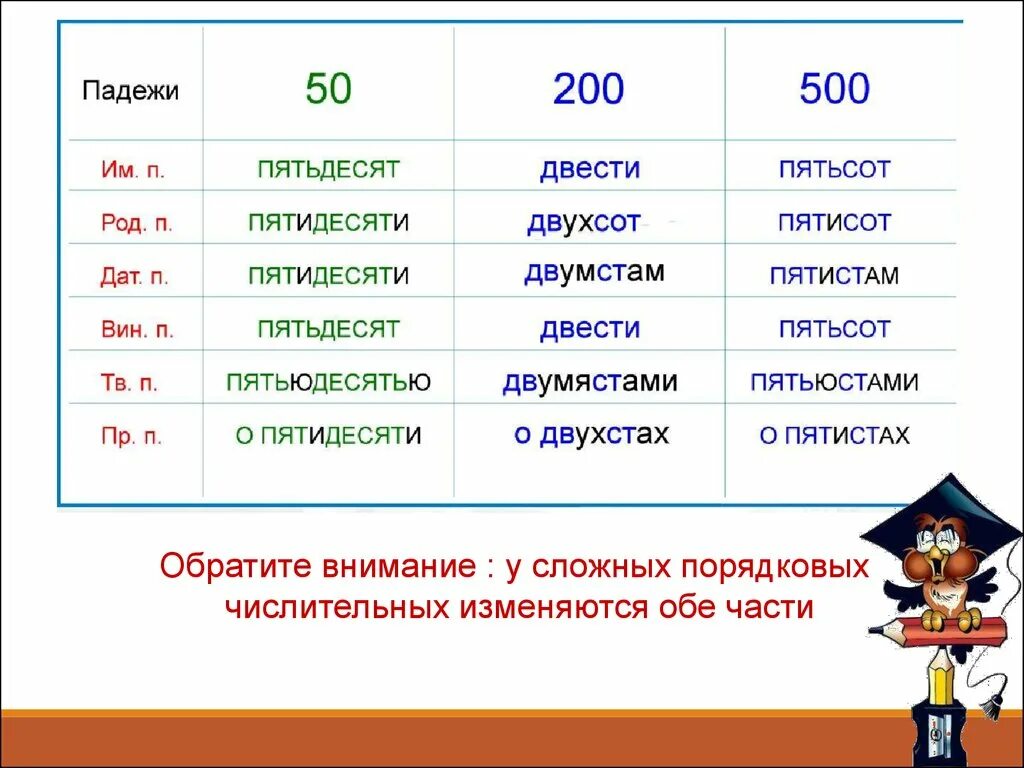 В пятидесяти случаях