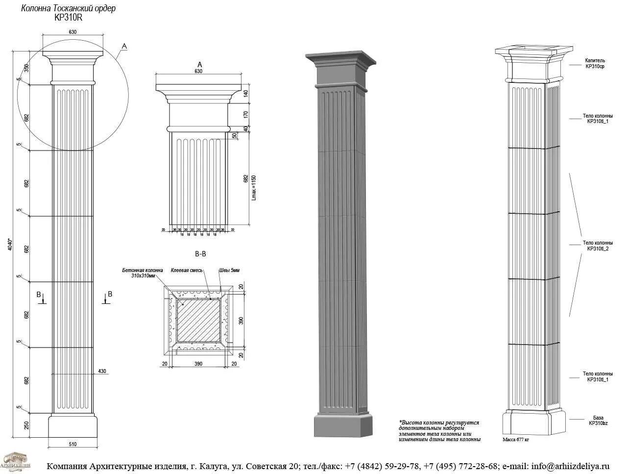 Что значит column