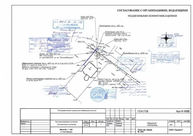 Обязателен ли авторский надзор проекта газоснабжения Бесплатное подключение частного дома к трубе магистрального газа. Не у нас, в др