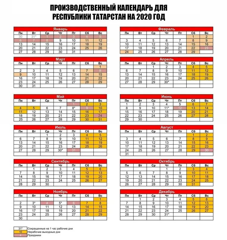 Производственный календарь Татарстан. Производственный календарь 2020. Рабочие дни в Татарстане. Рабочие дни в 2022 году Татарстан.