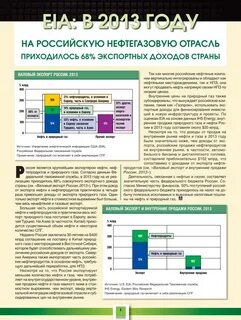 Главным экспортером нефти является