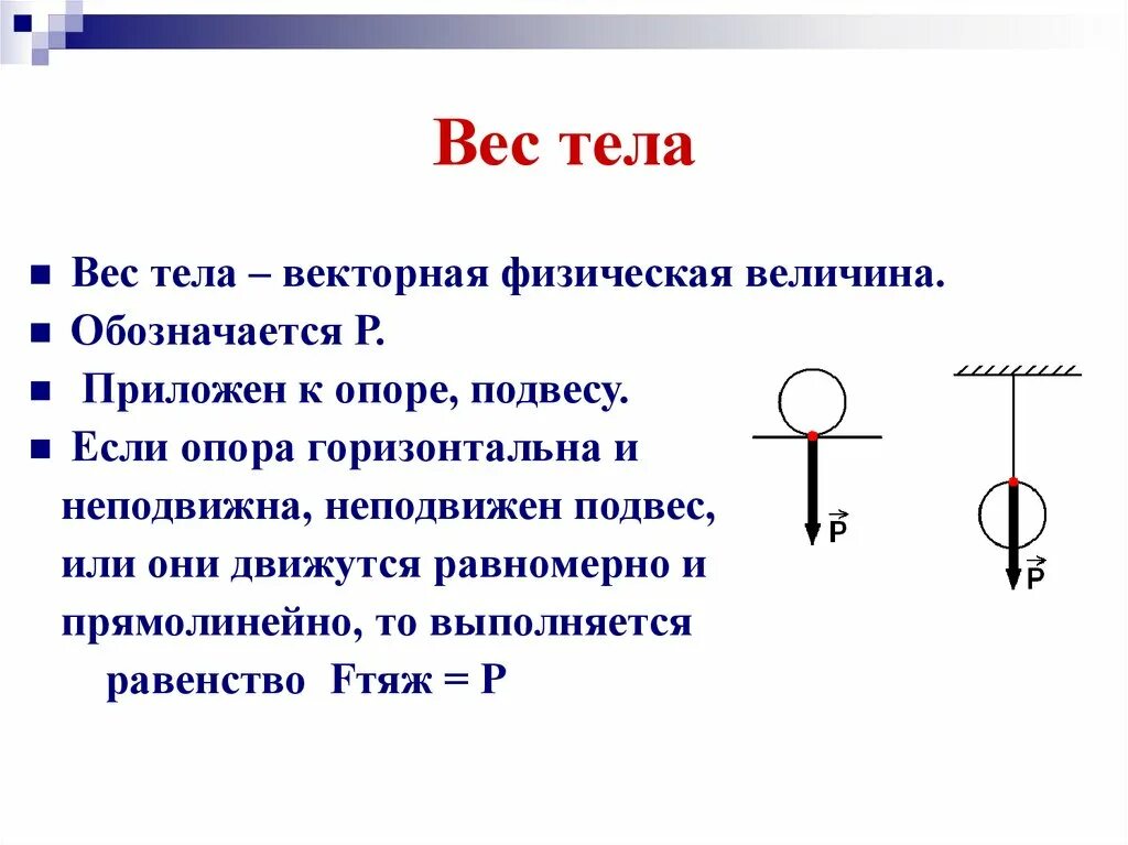 Сила веса тела определение. Формула веса тела физика 7 класс. Вес тела формула физика. Вес тела формула 7 кл физика. Обозначение веса тела в физике 7 класс.