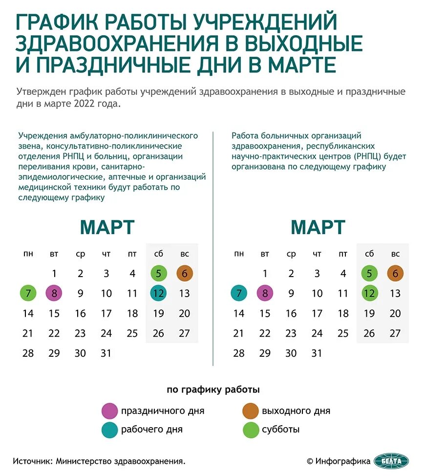 Праздники в марте нерабочие. Праздники в марте 2022 г выходные. График выходных дней март. График праздников в марте. Выходные в марте в честь выборов