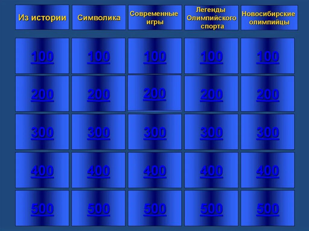 Своя игра новые правила игры. Своя игра заставка. Своя игра. Своя игра. Своя игра вопросы.