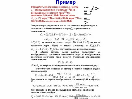 Возбужденные ядра