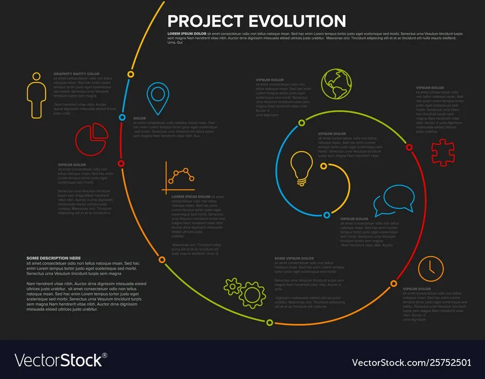 Софт на проджект эволюшен. Эволюция проекта. Project Evolution. Карта Проджект Эво. Проект EVO.