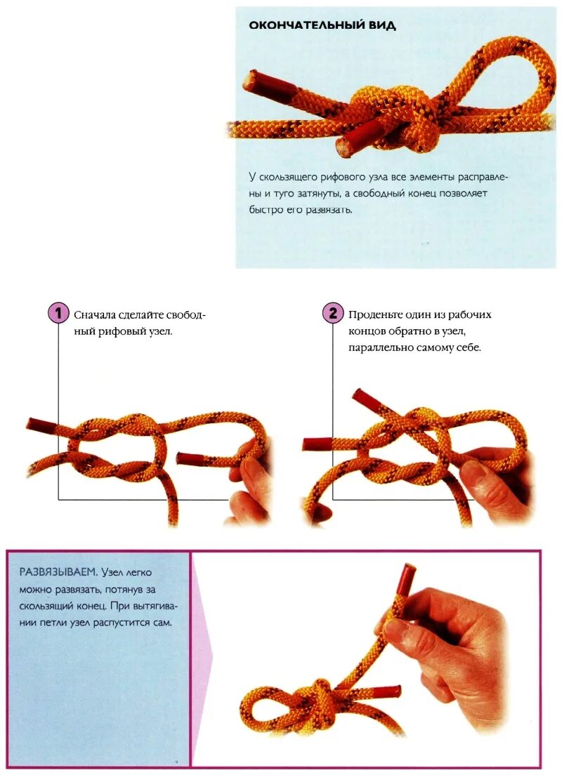 Рифовый узел скаута. Двойной рифовый узел схема. Морской узел рифовый схема. Как вязать узлы рифовый узел. Развязать можно а развязать нельзя ответ