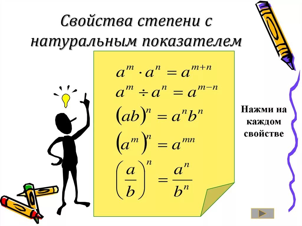 Тема свойства степеней 7 класс. Свойства натуральной степени. Свойства степени с натуральным показателем. Степень с натуральным показателем свойства степени. Алгебра 7 класс свойства степени с натуральным показателем.