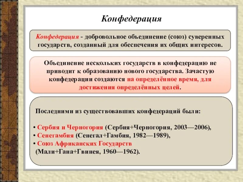 Добровольное объединение стран. Конфедеративные объединения. Объединения стран в Союзы. Объединения государств (Конфедерации, Содружества и др.).. Конфедеративная форма государственного устройства.