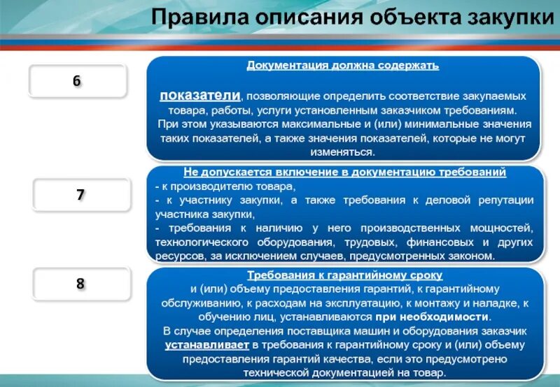 Закупки 1 уровня. Правила описания объекта закупки. Регламент по закупкам. Качественные характеристики объекта закупки. Описание объект закупки товара.