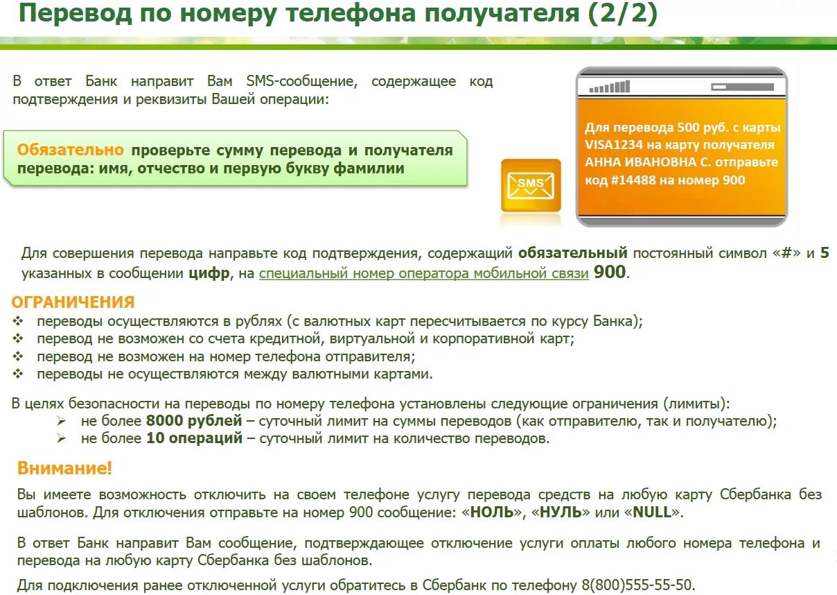 Перевести деньги по номеру телефона Сбербанк на карту Сбербанка. Перевод денег Сбербанк через смс по номеру телефона. Перевести деньги через смс Сбербанк по номеру телефона. Перевод денег по номеру телефона через 900 Сбербанк на телефон.