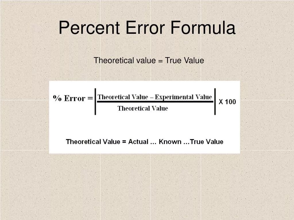 Error value status. Percentage error formula. percent error. how to calculate percentage. experimental error formula.