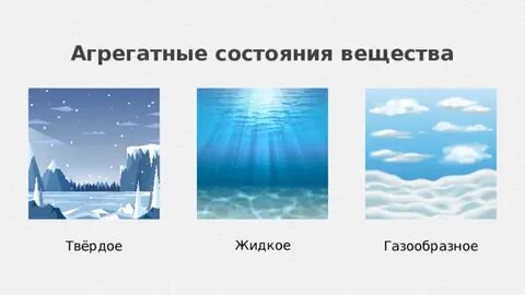 Взаимодействие молекул в жидком состоянии вещества
