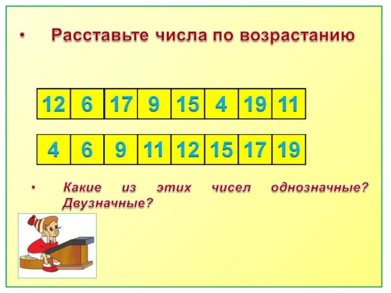 Образование чисел второго десятка. Тема числа второго десятка. Название чисел 2 десятка. Запись и чтение чисел второго десятка.