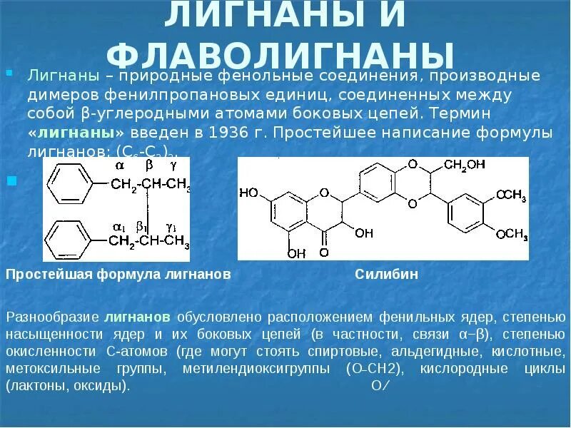 Определение фенольных соединений