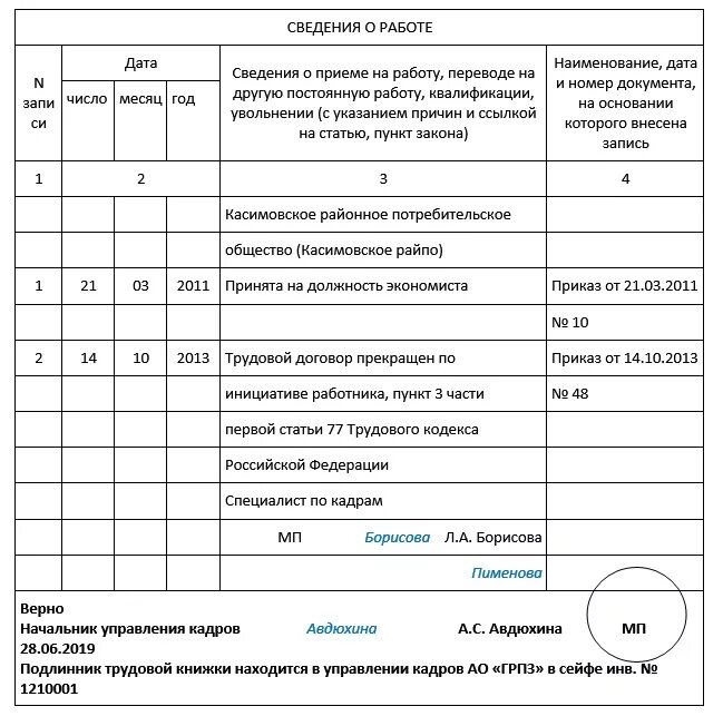 Как правильно заверить трудовую книжку копию пример. Как правильно заверить электронную трудовую книжку. Копия трудовой книжки заверенная отделом кадров. Трудовая книжка заверенная работодателем образец. Правильно заверить трудовую образец