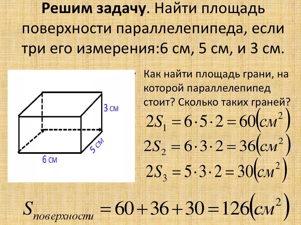 Площадь прямоугольного параллелепипеда 5 класс. Площадь поверхности прямоугольного параллелепипеда 5. Площадь прямоугольного параллелепипеда формула 5. Как найти параллелепипед 5 класс.