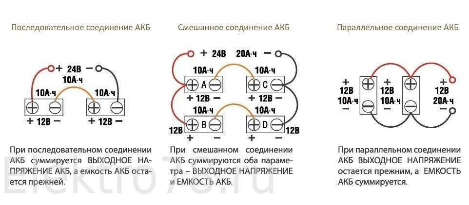 Как соединить два тома