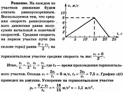 Найти среднюю скорость лыжника. Лыжник скатывается с горы с нулевой начальной скоростью. С горы длиной 60 м лыжник. Лыжник скатывается с горы двигаясь прямолинейно график. С горы длиной 60 м санки скатились за 10.